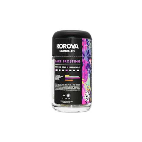 Korova - CAKE FROSTING